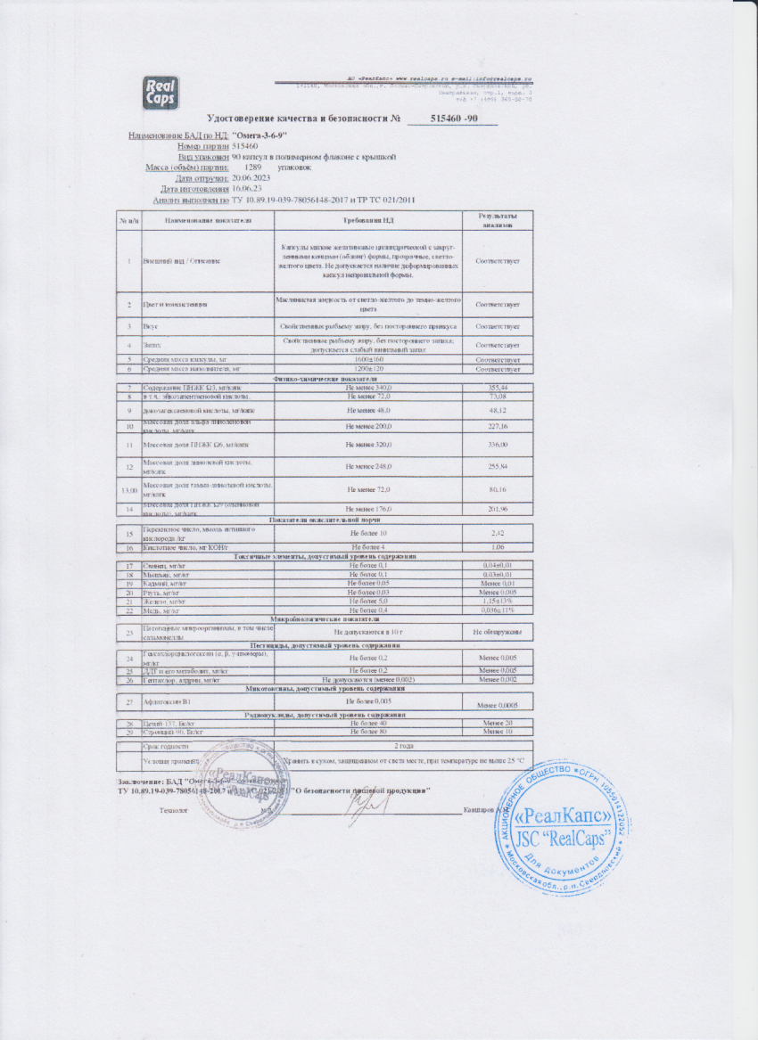Паспорт №062023